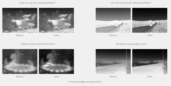 ▲ DJI-FLIR  Zenmuse XT Systems ⓒ DJI