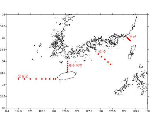 ▲ 한국 남해안 및 제주도 해역 해류 관측 라인.ⓒ해수부