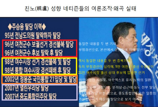 ▲ 7일 분당을 막기 위해 최고위원직을 내려놓은 새정치민주연합 주승용 최고위원과 관련해 유포되고 있는 악의적 선전물 ⓒ인터넷 커뮤니티 캡쳐