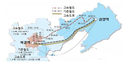 ▲ 한국철도시설공단(철도공단)이 이달에만 총 127억원 규모인 중국 경심선, 상합항선, 정만선 등 3건의 고속철도 감리사업을 수주했다. 사진은 경심선 노선도.ⓒ철도공단