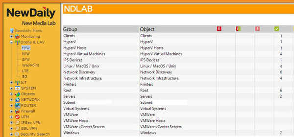▲ Aegis For Drone ⓒ뉴데일리 뉴미디어 연구소