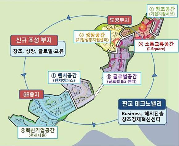 ▲ 판교 창조경제밸리 조성계획.ⓒ국토부