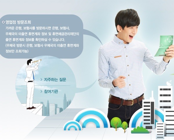 ▲ ⓒ휴면계좌통합조회 홈페이지