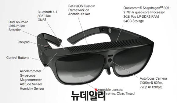 ▲ R-7 Smart Glasses. ⓒOsterhout Design Group