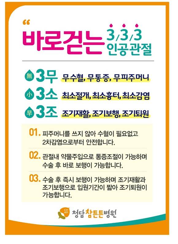 ▲ ⓒ청담참튼튼병원