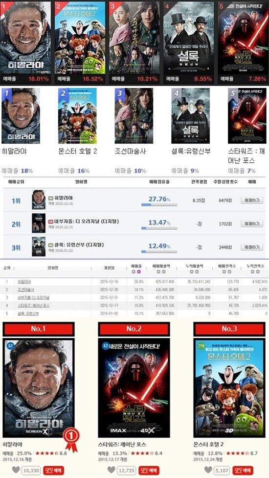 ▲ ⓒCJ엔터테인먼트