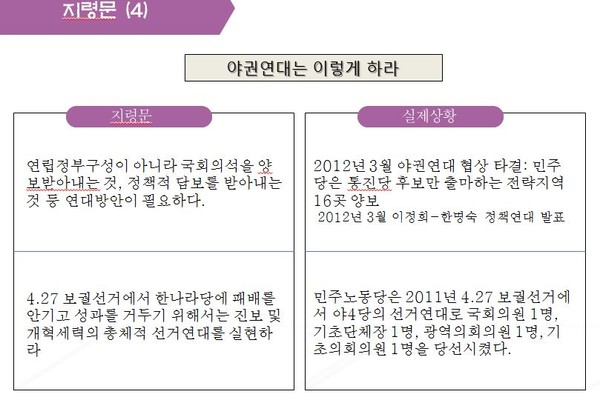 ▲ 2012년 3월10일, 민주통합당 한명숙 대표와 통합진보당 이정희 대표가 총선 후보자를 단일화를 담은 '공동정책합의문'을 발표했다.ⓒ연합뉴스