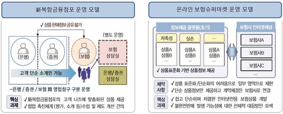 ▲ ⓒ연합뉴스