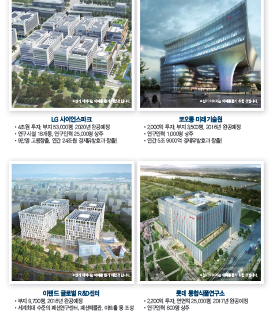 ▲ 새누리당 김성태 의원의 '동북아 실리콘 밸리' 공약 내용.ⓒ김성태 의원실