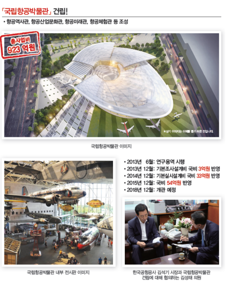 ▲ 새누리당 김성태 의원의 '마곡 문화쇼핑중심지 공약.ⓒ김성태 의원실