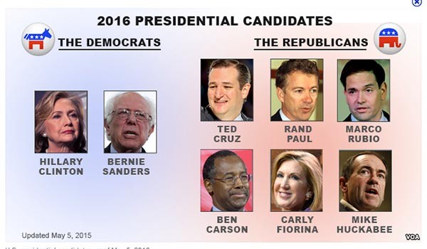 ▲ 2016년 美대선주자들도 북한의 4차 핵실험과 관련해 목소리를 높이기 시작했다. 사진은 2015년 5월 당시 미국의 소리(VOA) 방송이 꼽은 주요 대선주자들. 2016년 현재 민주당 후보는 그대로지만 공화당에서는 일부가 빠진 상태다. ⓒ미국의 소리(VOA) 방송 보도화면 캡쳐