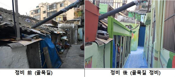 ▲ 안전마을 만들기 전후 비교 사진(부천시 심곡본동) ⓒ 경기도