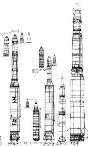 ▲ 미국의 군사전문가가 공개한 북한의 초대형