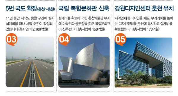 ▲ 새누리당 김진태 의원의 의정활동 내용.ⓒ김진태 의원실