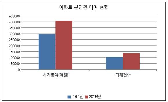 ▲ ⓒ리얼투데이