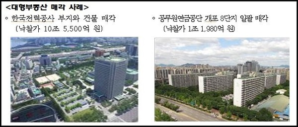 ▲ 온비드에서 공매되었던 대형부동산 ⓒ 캠코 제공