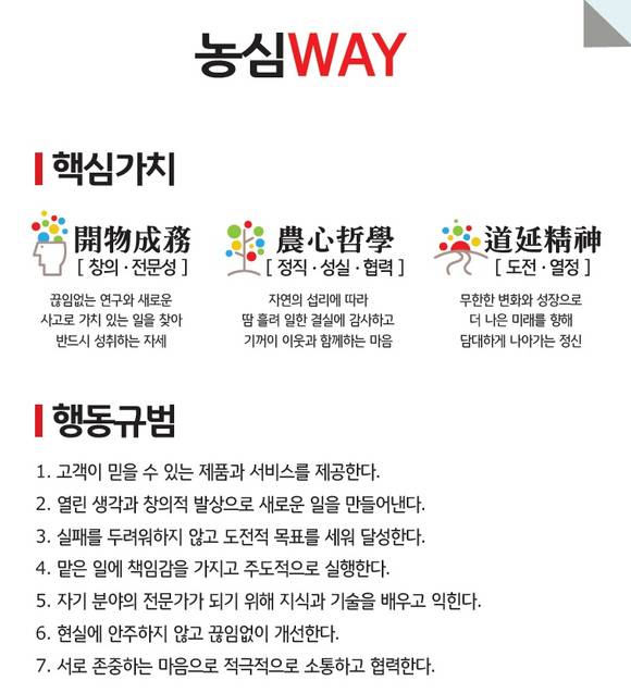 ▲ 농심 WAY. ⓒ농심