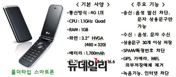 ▲ 수신전용 휴대전화를 통화하는 병사모습.ⓒ국방부