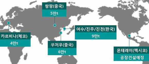 ▲ ⓒGS칼텍스