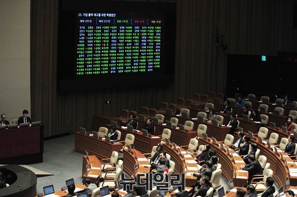 ▲ 4일 국회 본회의에서 원샷법이 의결되고 있는 가운데, 야당 의원들 중에서도 전병헌 전 최고위원 등이 찬성표를 던졌다. ⓒ뉴데일리 이종현 기자