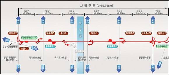 ▲ 경기 광주시와 강원 원주시를 잇는 제2영동고속도로가 오는 11월 개통된다. 사진은 제2영동고속도로 노선도.ⓒ국토교통부