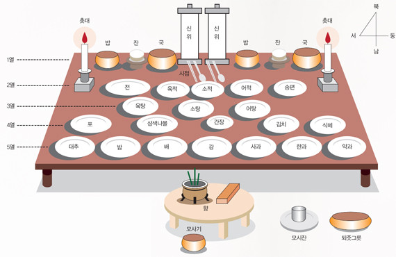 ▲ ⓒ경기도정책포털 제공