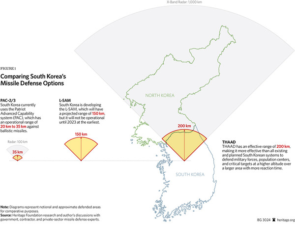 ▲ 출처 : Bruce Klinger, ‘South Korea Needs THAAD Missile Defense’, 2015 ⓒ Heritage Foundation