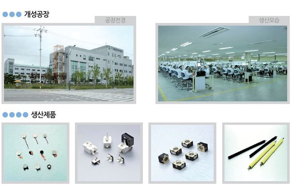 ▲ 개성공단내 자화전자 공장 전경과 생산제품.ⓒ개성공업지구관리위원회