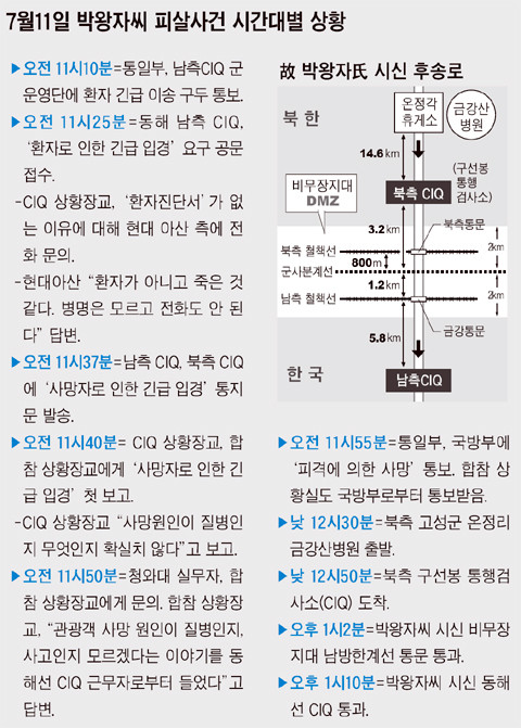 ▲ ⓒ조선일보 그래픽스