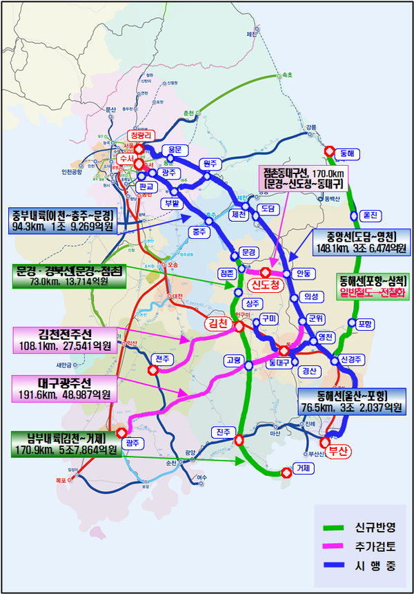 ▲ 경북도가 추진중인 도내 철도망 구축 노선ⓒ경북도 제공
