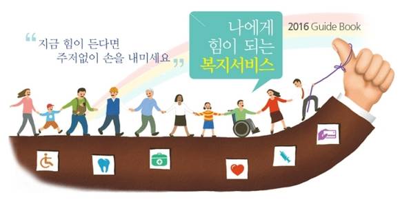 ▲ ⓒ보건복지부 홈페이지