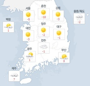 ▲ ⓒ기상청 홈페이지 캡처