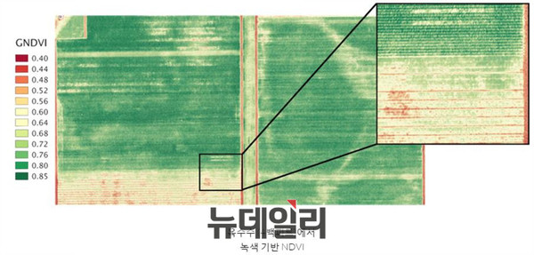 ▲ Parrot Sequoia 상세 설명 ⓒParrot 제공