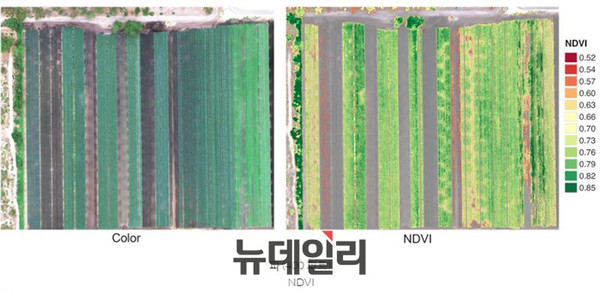 ▲ Parrot Sequoia 상세 설명 ⓒParrot 제공