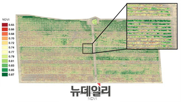 ▲ Parrot Sequoia 상세 설명 ⓒParrot 제공