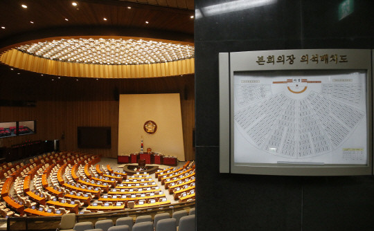 ▲ 제왕적 독재 국회, 텅 빈 본회의장.
