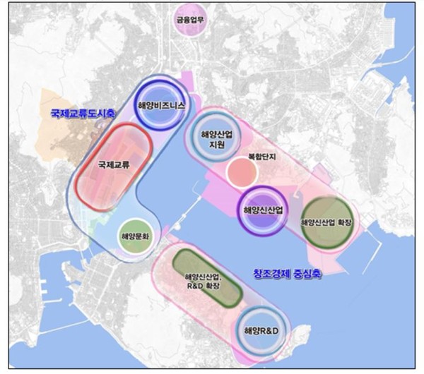 ▲ 부산 북항 미래 조감도ⓒ부산시