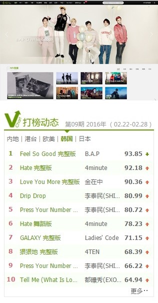 ▲ ⓒTS엔터테인먼트 제공