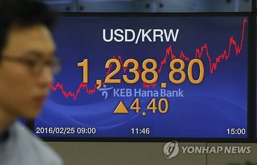 ▲ 유로존의 주요 국가를 중심으로 물가하락 움직임이 잇따르고 있다. 저유가로 인한 디플레이션 압박이 가열되면서 우리나라 역시 마이너스 물가 흐름에서 자유롭지 못한 모습이다. ⓒ 연합뉴스