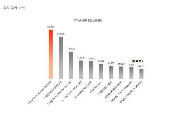 ▲ ⓒ플레디스 제공
