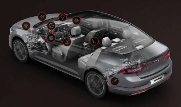 ▲ SM6.ⓒ르노삼성자동차
