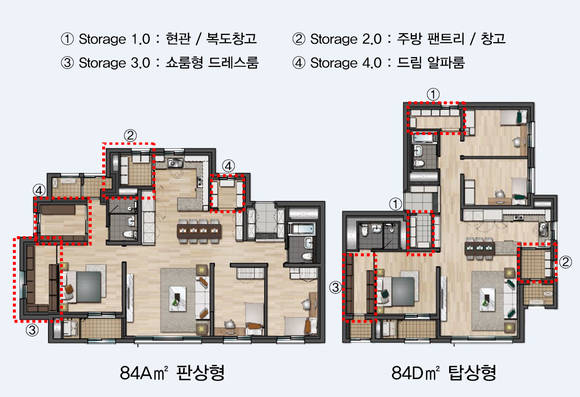 ▲ 롯데건설이 공간별로 독특한 콘셉트가 적용되는 스토리지 4.0을 저작권 등록했다. 사진은 스토리지 4.0이 설계된 '의정부 롯데캐슬 골드파크' 전용 84㎡ 평면도.ⓒ롯데건설