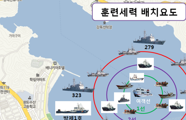 ▲ 해양경비안전본부는 23일 전남 완도항 인근에서 여객선 재해 대비 훈련을 실시한다. 사진은 훈련 선박 배치 요도. ⓒ국민 안전처 제공