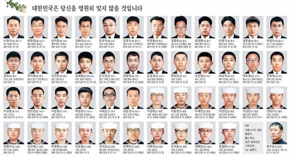 ▲ ▲ 천안함 46 용사 ⓒ 뉴데일리DB