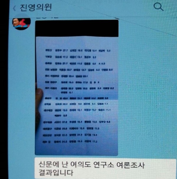 ▲ 진영 의원, 불법선거운동 의혹.  ⓒ황춘자 캠프 제공