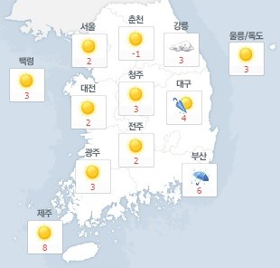 ▲ ⓒ기상청 홈페이지 캡처