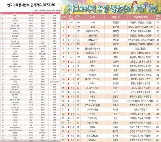 ▲ ⓒH.I엔터테인먼트 제공