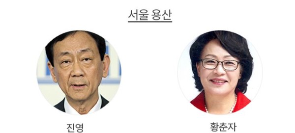 ▲ 서울 용산지역 미디어리서치 여론조사. ⓒ조선일보