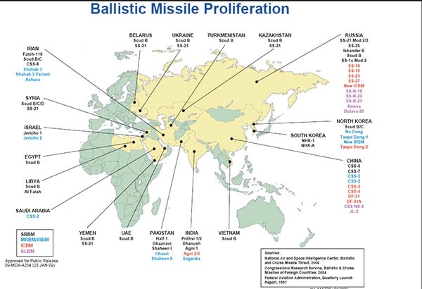 전 세계 탄도 미사일 기술확산 현황. 이 가운데 이란, 시리아, 예멘의 경우에는 북한의 도움을 받은 것으로 추정된다. ⓒ英의회 출판국