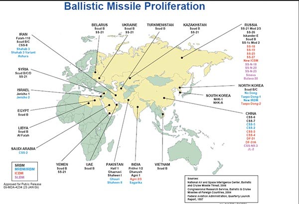 ▲ 전 세계 탄도 미사일 기술확산 현황. 이 가운데 이란, 시리아, 예멘의 경우에는 북한의 도움을 받은 것으로 추정된다. ⓒ英의회 출판국